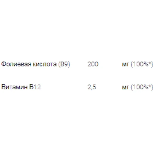 Жиросжигатель Activlab Thermo Shape PRO 60 caps: Вкус Без вкуса