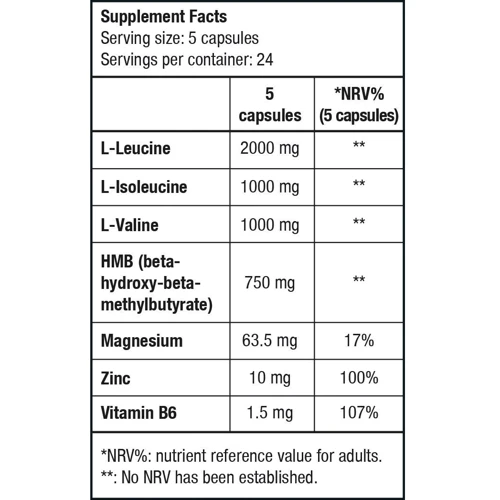 Аминокислота для спорта BioTechUSA BCAA Elite 120 caps: Тип BCAA