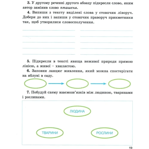 Т. Гільберг, С. Тарнавська: Збірник комплексних робіт: Українська мова та читання. Математика. Я досліджую світ. 4 клас: Производитель Генеза