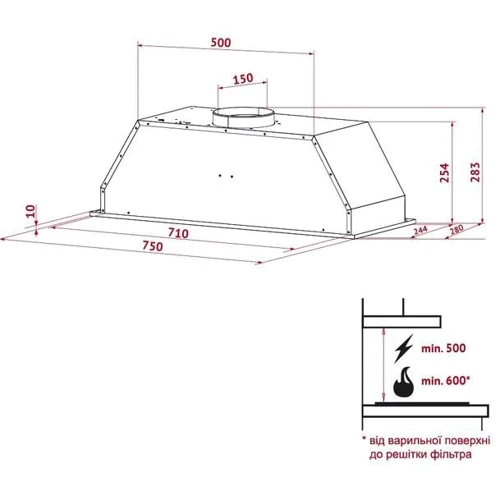 Вытяжка Perfelli BIS 7653 WH 1000 LED фото 8
