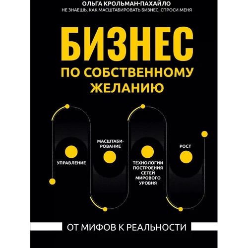 Ольга Крольман-Пахайло: Бизнес по собственному желанию. От мифов к реальности