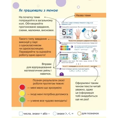 О. Ларіна, С. Логачевська: НУШ. Математика. 1 клас. Навчальний посібник у 3-х частинах: Обложка Мягкая