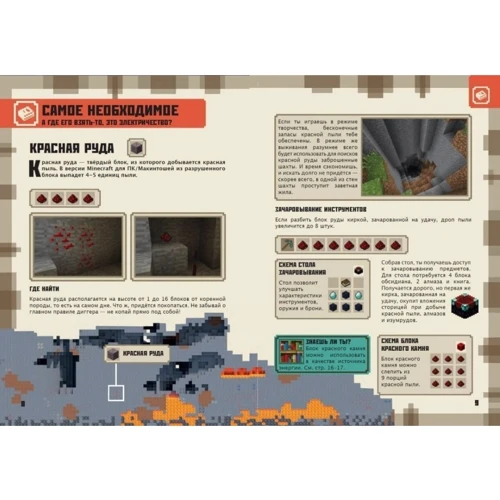 Керівництво по червоному каменю. Minecraft Mojang: Жанр Дозвілля та творчість