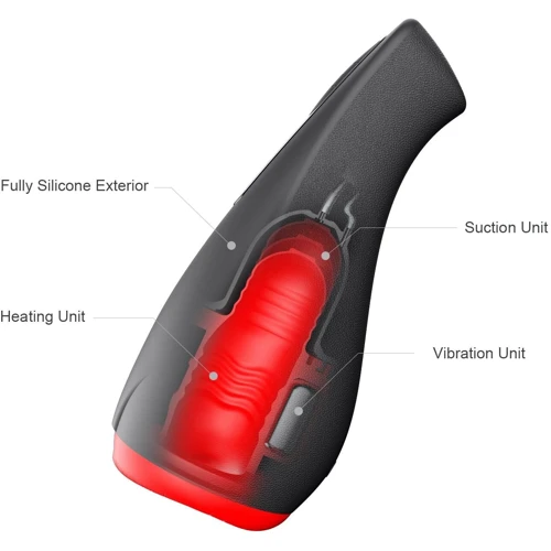 Мастурбатор Otouch AIRTURN 2