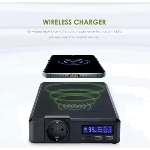 Зарядная станция Allpowers S200 154Wh 41600mAh 200W Portable Power Bank: Выходы потребителей 220V, USB-A, USB-C