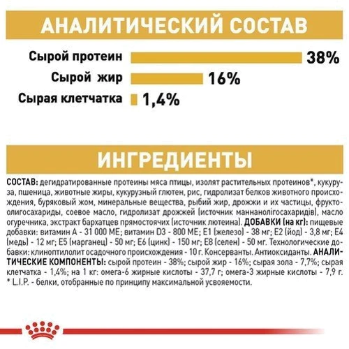 Сухой корм Royal Canin Siamese Adult для взрослых кошек Сиамской породы 2 кг (2551020: Вес упаковки 2 кг