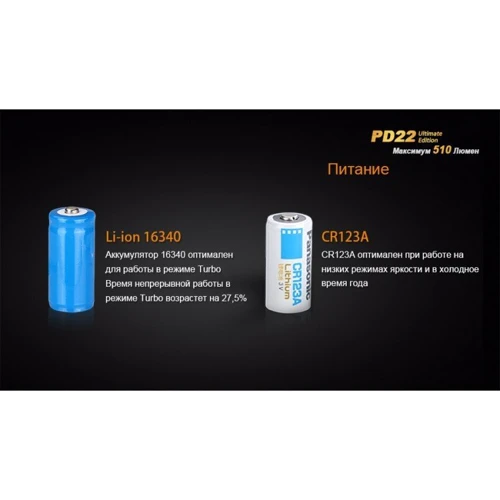 Фонарь Fenix PD22 UE: Вес, г 45