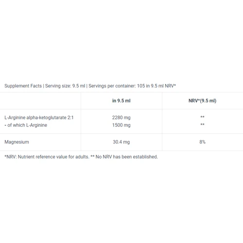 Аминокислота для спорта BioTechUSA AAKG Shock Extreme 1000 ml / 105 servings / Orange: Вкус Апельсин