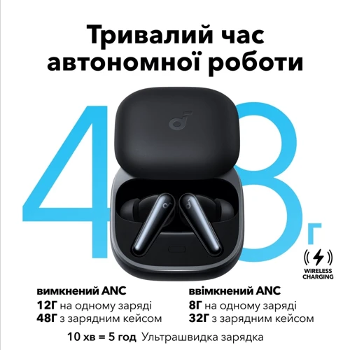 Наушники Anker Soundcore Liberty 5 Black фото 7