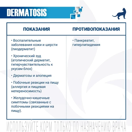 Влажный корм Monge VetSolution Wet Dermatosis feline для кошек при заболеваниях кожи 100 г (8009470014601): Возраст Взрослые