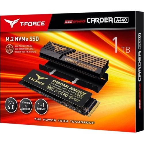 TEAM T-Force Cardea A440 1 TB (TM8FPZ001T0C327) фото 9