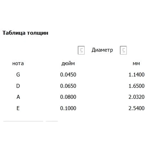 Струна для гитар Струны D`ADDARIO XTB45100 XT Bass Regular Light 45-100: В комплекте Набор из 4 струн