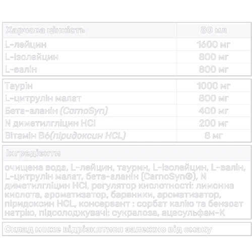 Аминокислота для спорта Amix BCAA Generation 500 ml / 6 servings / fruit punch: Тип BCAA