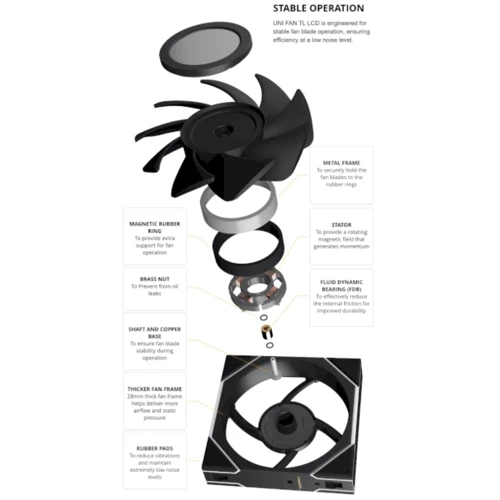 Кулер Lian Li Uni Fan TL LCD 120 Black 3-Pack (G99.12TLLCD3B.00): Назначение для корпуса