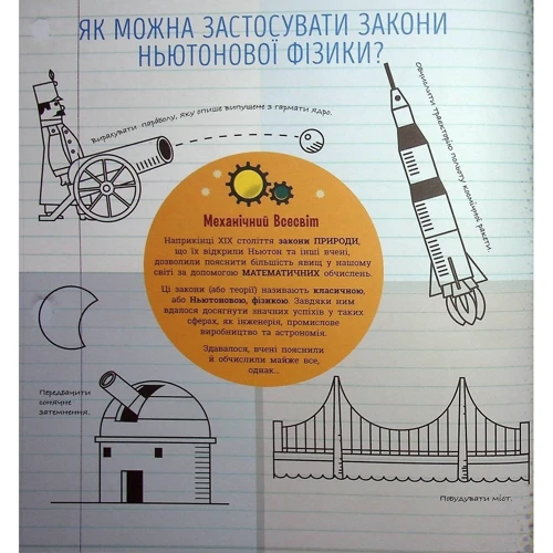 Шеддад Каїд-Салах Ферронн: Квантова фізика: Кількість сторінок 48