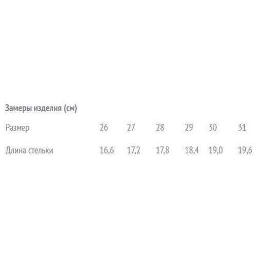 Кроссовки Lapsi 5518-1584/30 30 серые: Пол Мальчик