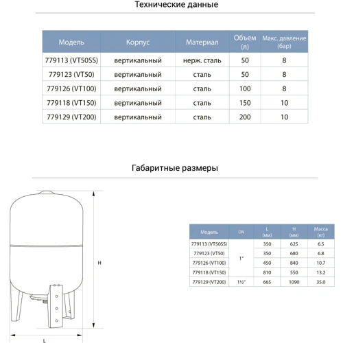 Гидроаккумулятор вертикальный 100л Aquatica (779126)