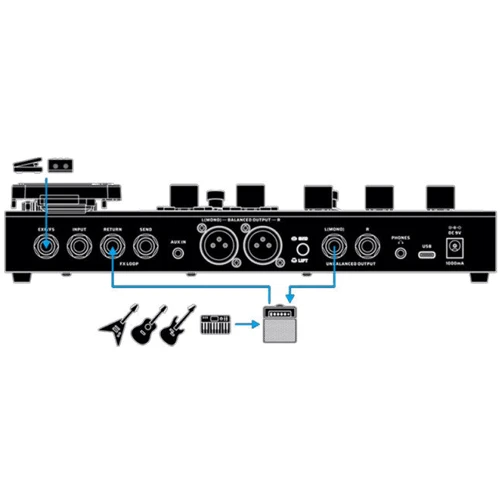 Гітарний процесор ефектів Процесор ефектів HOTONE AUDIO VALETON GP-200JR: Формат конструкції Компактный
