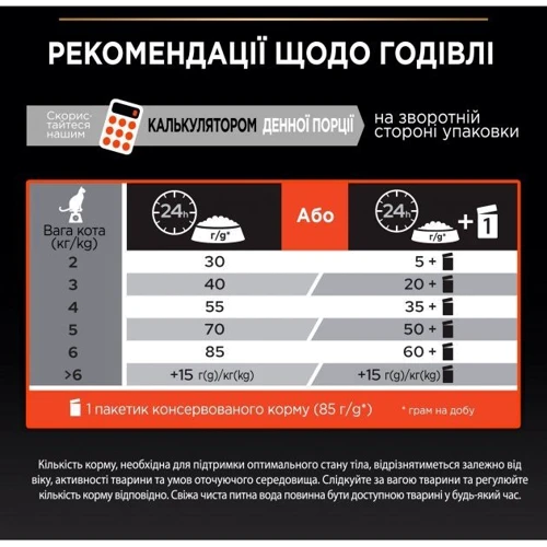 Сухой корм Pro Plan Sterilised для стерилизованных котов с лососем 10кг (7613036517164) фото 7