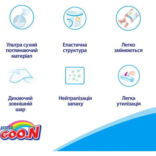Трусики-подгузники GOO.N для девочек 13-25 кг, BigBig (XXL), 28 шт: Тип Подгузники-трусики