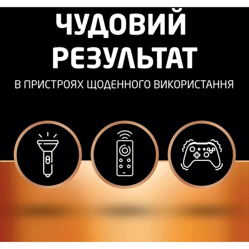 Duracell AAA (LR03) MN2400 4 шт (81545421) (5000394077164) фото 1