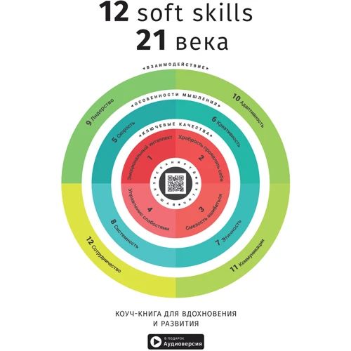 12 soft skills 21 століття. Коуч-книга для натхнення та розвитку. Збірник саммарі