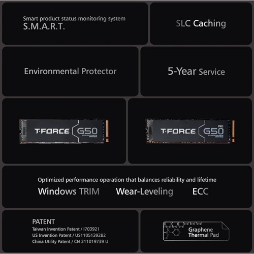 TEAM T-FORCE G50 2 TB (TM8FFE002T0C129) фото 5