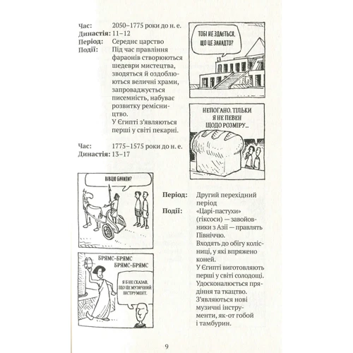 Террі Дірі, Пітер Гепплвайт: моторошно історія. Дивовижні єгіптяні фото 7