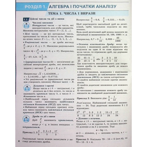 ЗНО/НМТ 2025. Математика. Комплексне видання: Обложка Мягкая
