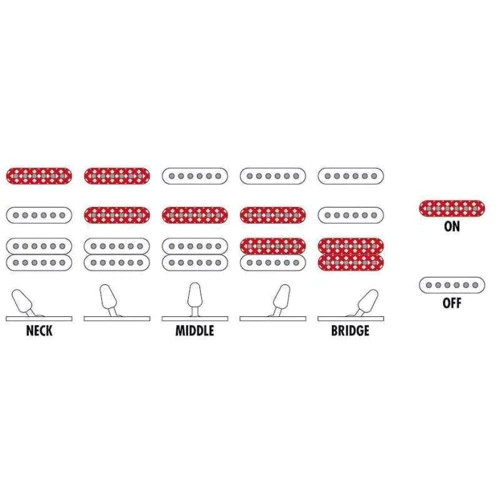 Електрогітара IBANEZ GRX40-MGN