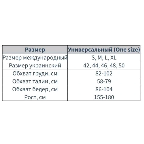 Пеньюар-сетка NDS 8953 Red One Size (18684)