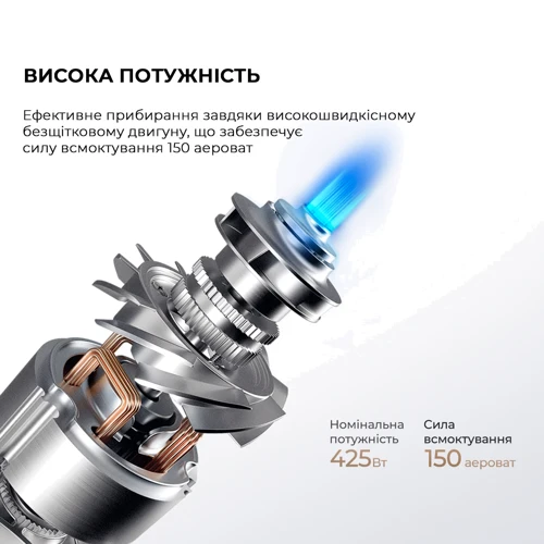 Пилосос Dreame R10 PRO Aqua (VZV15A) фото 6