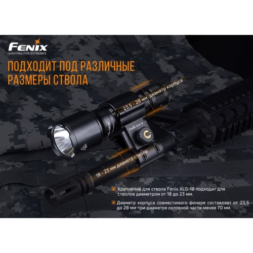 Аксессуар для фонарей Крепления на оружие для фонарей Fenix ALG-18 (ALG-18) фото 5
