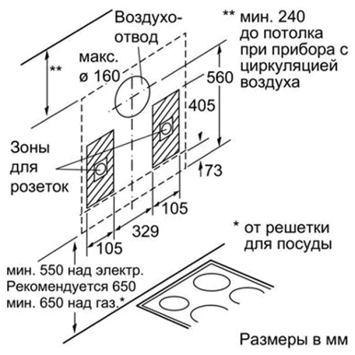 Вытяжка Bosch DWB 099752: Тип монтажа Настенный