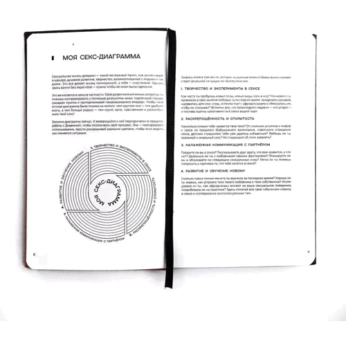 Інтимний щоденник Sex Diary