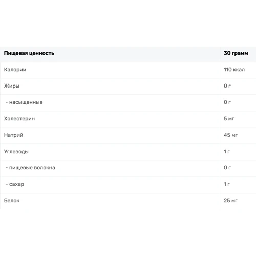 Протеин Rule 1 R1 Protein 2220 g /76 servings/ Strawberries and Cream: Вид Сывороточные