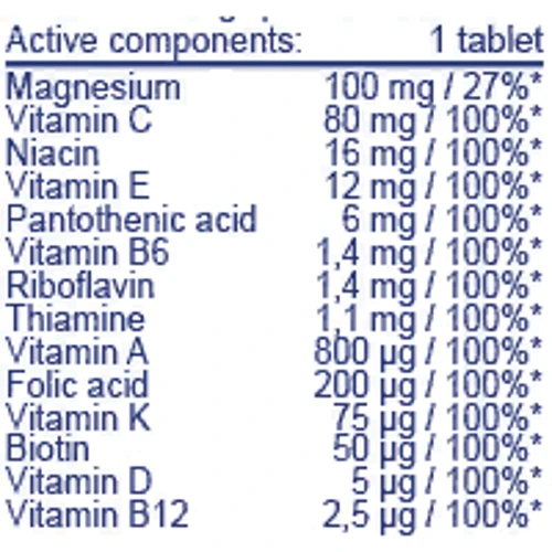 All Nutrition MAG-VIT Вітаміни та Мінерали зі смаком лимона 20 таблеток: Форма випуску Таблетки растворимые