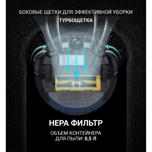Робот уборщик Polaris PVCR 0833 WI-FI IQ Home White фото 11