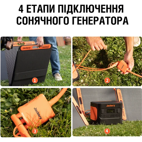 Солнечная панель Jackery SolarSaga 200W: Назначение Для зарядных станций, Для квартиры, Для кемпинга, Для дома