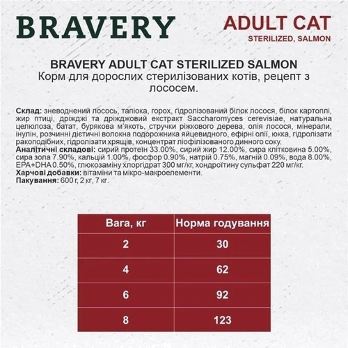 Сухий корм Bravery Adult Cat Sterilized для дорослих стерилізованих котів з лососем 600 гр (7715 BR SALM STER_600 GR): Вік Взрослые
