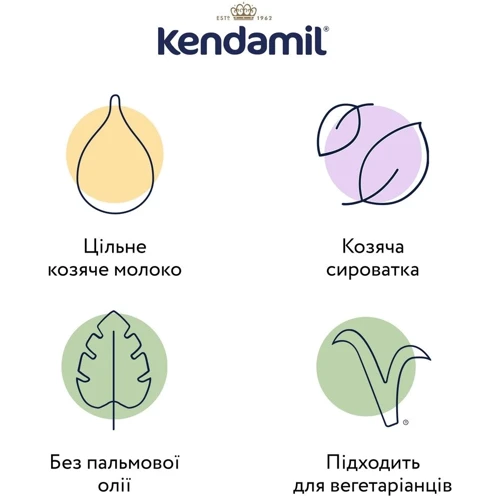 Суха суміш Kendamil Goat 1 на козячому молоці 0-6 міс. 800 г (92000018): Вік 0 - 6 месяцев