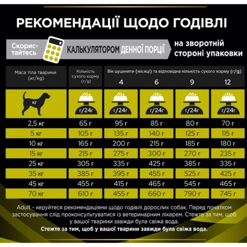 Сухой корм Pro Plan Veterinary Diets PPVD HP Hepatic для поддержания функции печени при хронической печеночной недостаточности у собак 3 кг (7613034996312) фото 9