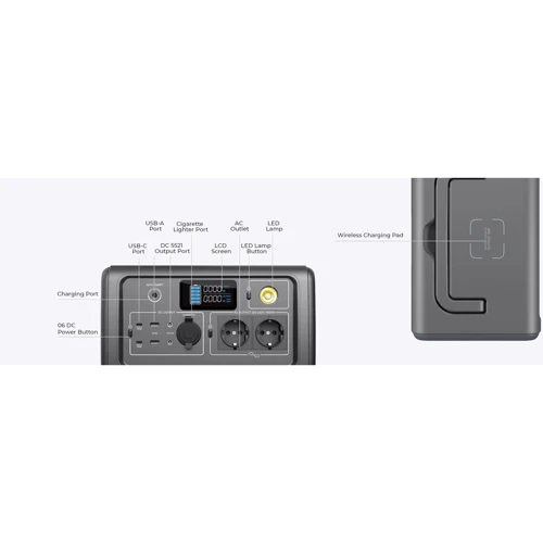 Зарядна станція Bluetti EB70 716Wh 1000W: Виходи споживачів Автоприкурювач, USB-C, USB-A, 220V