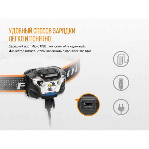 Фонарь туристический Фонарь налобный Fenix HL18R фото 13