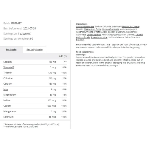 Prozis Energy Electrolytes 60 caps: Тип енергетики