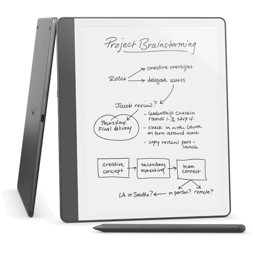 Электронная книга Amazon Kindle Scribe 2024 32Gb Tungsten with Premium Pen