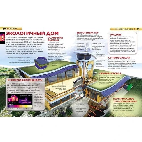 Техніка. Дитяча енциклопедія: Автор Пітер Кент