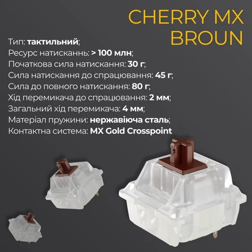 Клавиатура Ducky One 3 TKL Cherry MX Brown RGB White UA (DKON2187ST-BUAPXPWWWSC1): Количество клавиш 87