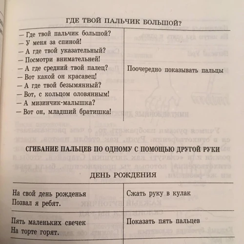 Т. С. Овчиннікова: Артикуляційна та пальчикова гімнастика на заняттях у дитячому садку: Кількість сторінок 64