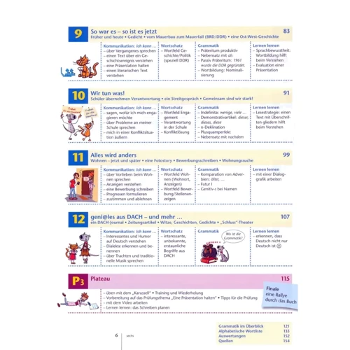 geni@l klick B1: Kursbuch mit Audio-CDs: Количество страниц 144